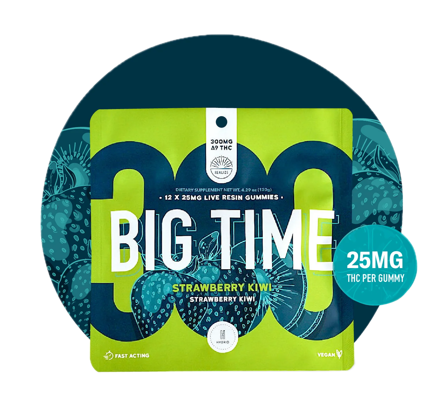 Realize BIG TIME Gummies, Strawberry Kiwi