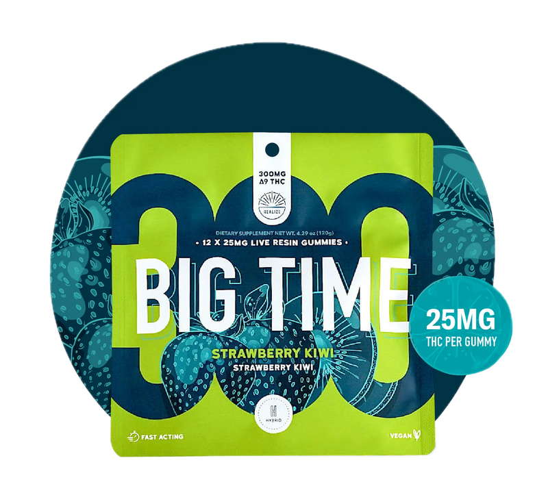 Realize BIG TIME Gummies, Strawberry Kiwi-1