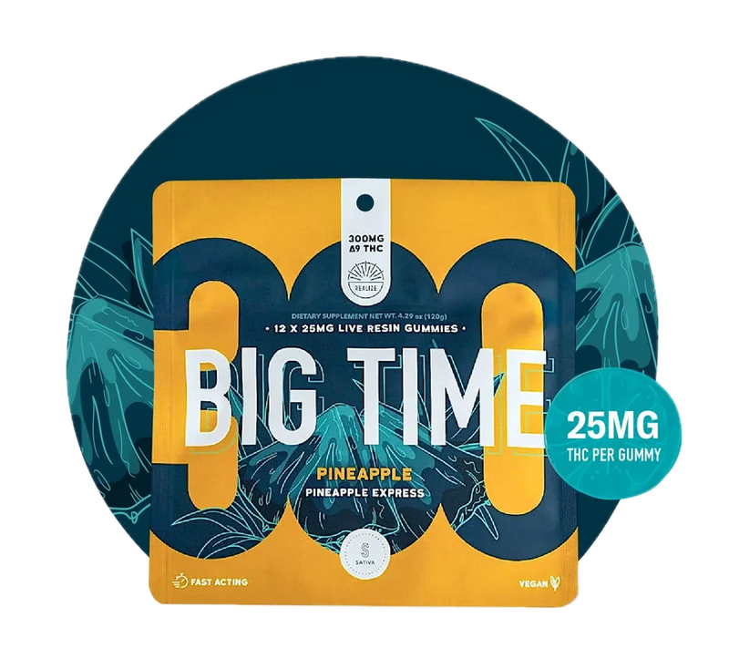 Realize Gummies BIG Time Pineapple Express-1