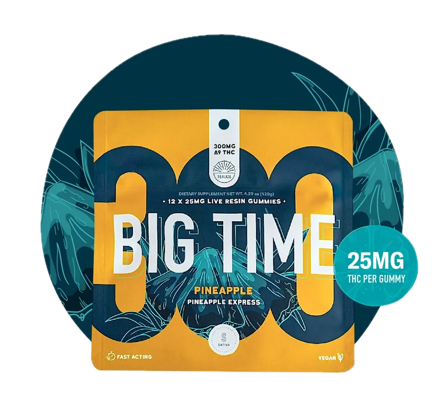 Realize Gummies BIG Time Pineapple Express